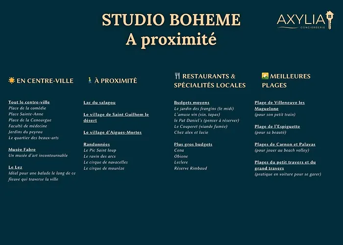 Boheme Au Coeur De Montpellier! Монпелье