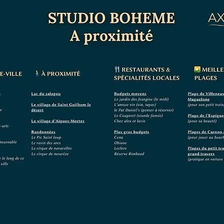 Boheme Au Coeur De Montpellier! Μονπελιέ